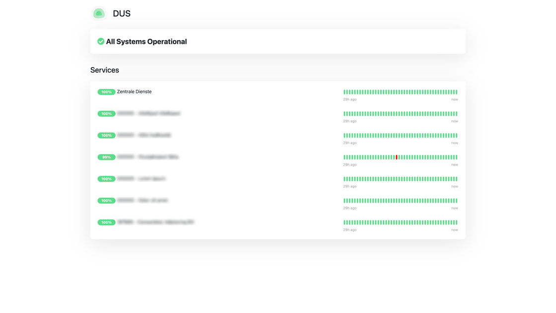 NOCS - Network Status Information Portal